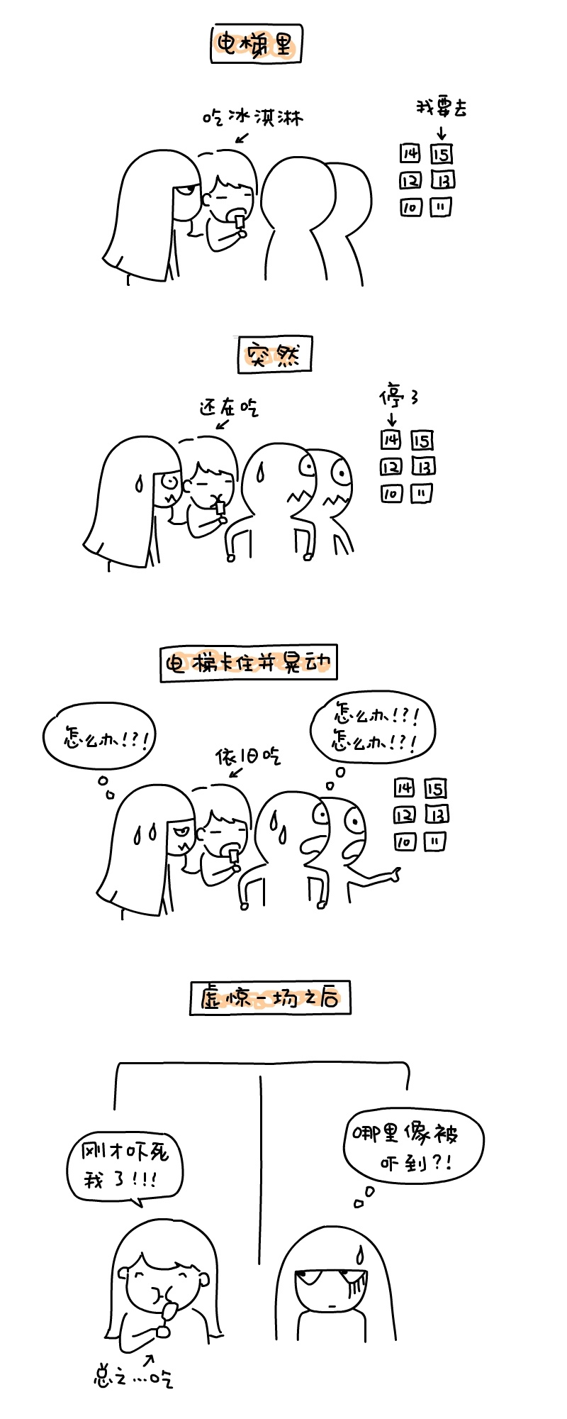 Inside the Elevator.JPG